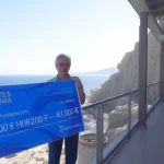 La Primitiva otorga premio de 47.000 euros en Torre del Mar